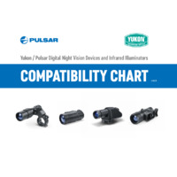 Pulsar-Yukon IR Illuminator Compatibility Chart